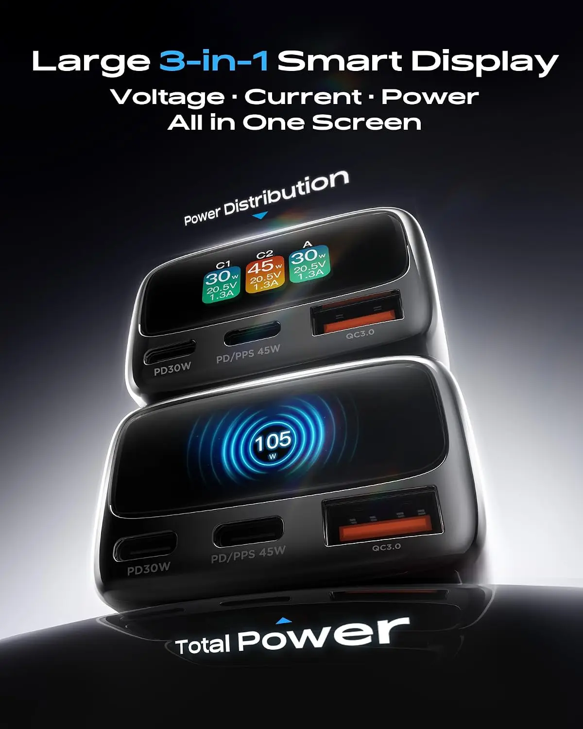 105W USB C 차량용 충전기(디지털 컬러 디스플레 - Men Accessories For Gift 리뷰 및 가격