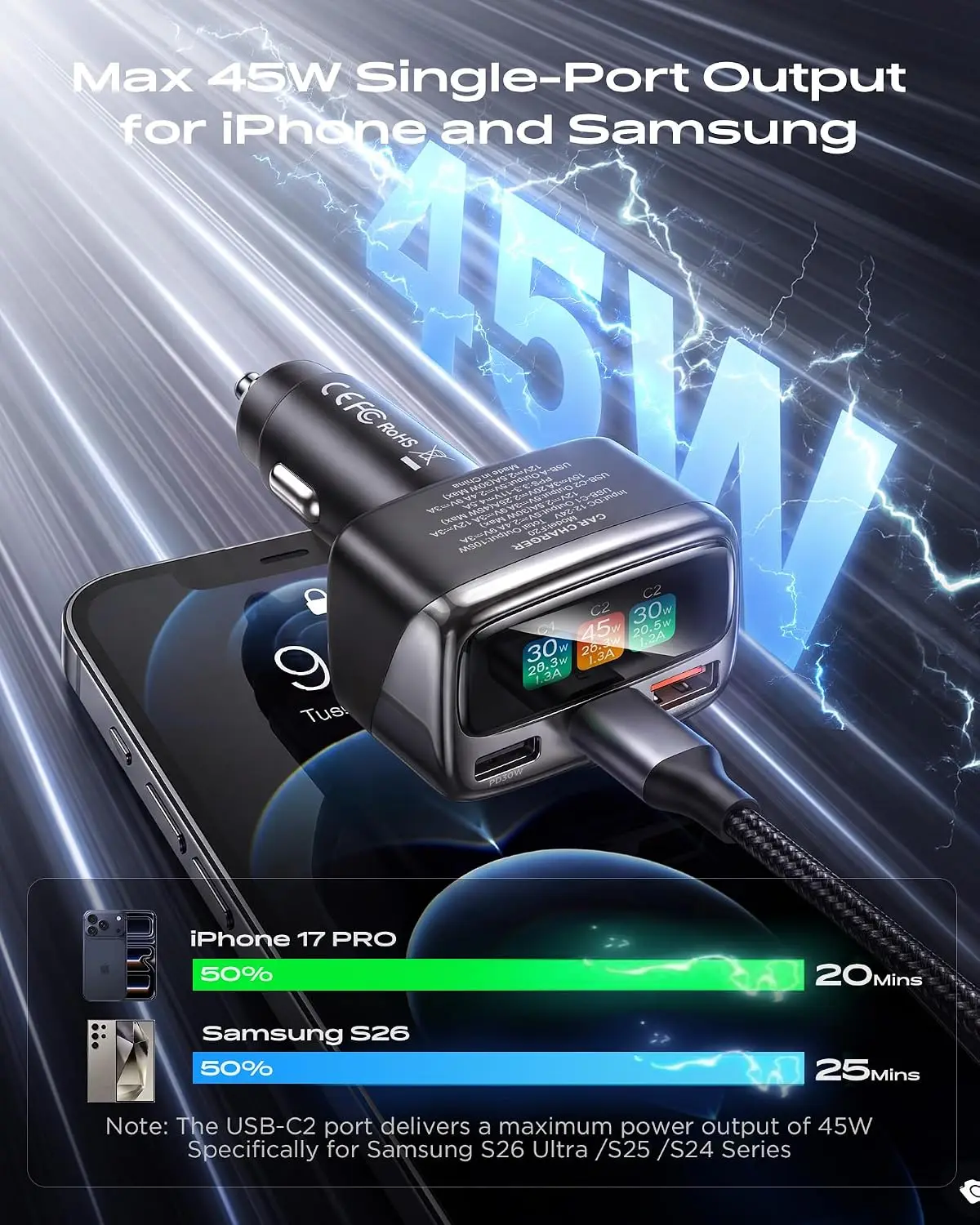 105W USB C 차량용 충전기(디지털 컬러 디스플레 - Men Accessories For Gift 리뷰 및 가격